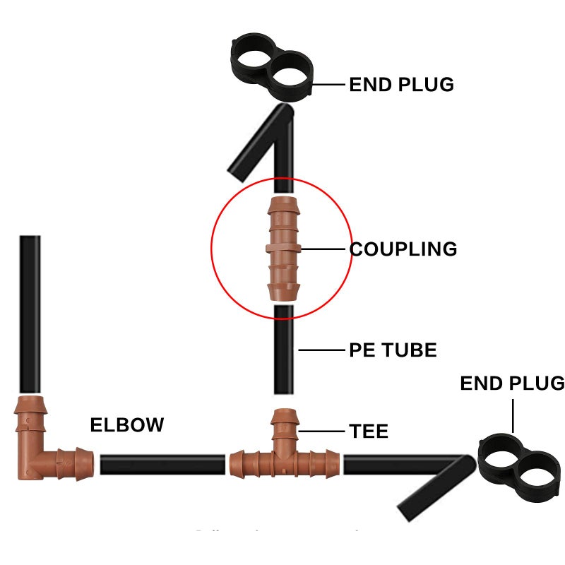 iMopo 21-Pack Drip Irrigation Universal Barbed Coupling Fitting, Barbed Connectors for 1/2" Drip Tubing - Image 3